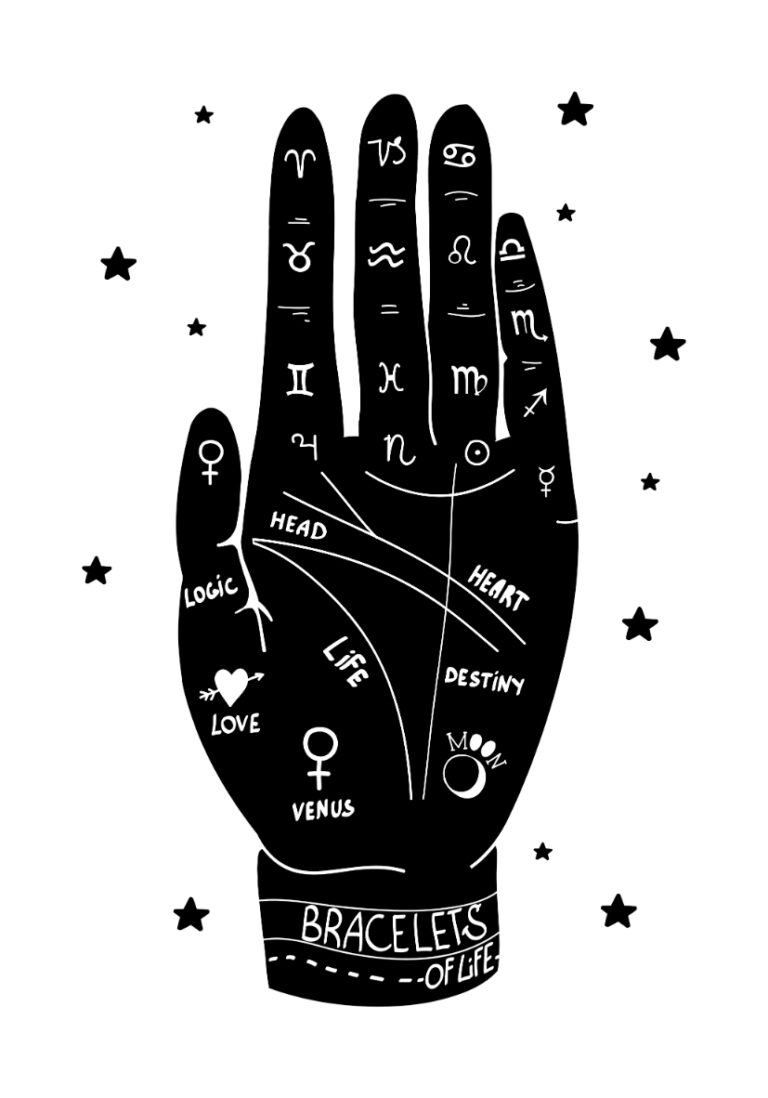 Handlesekunst: Hand mit Tierkreiszeichen