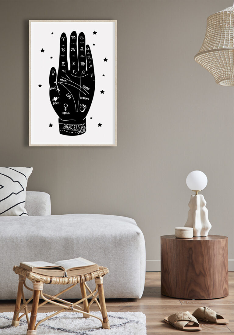 Handlesekunst: Hand mit Tierkreiszeichen